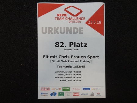Rewe Team Challenge Dresden 2018 Frauen Sport Fit mit Chris